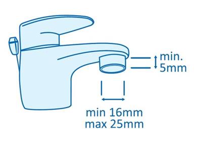 SoWash Addy - rýchly univerzálny adaptér