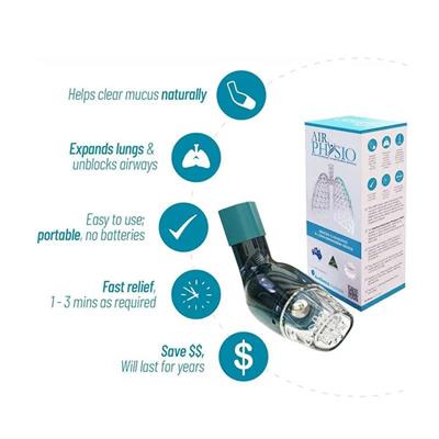 AirPhysio - priemerná kapacita pľúc